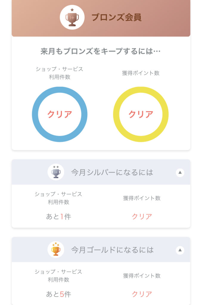 ゴールドランク会員ではない方は、次の会員ランクまでの条件を確認することができる