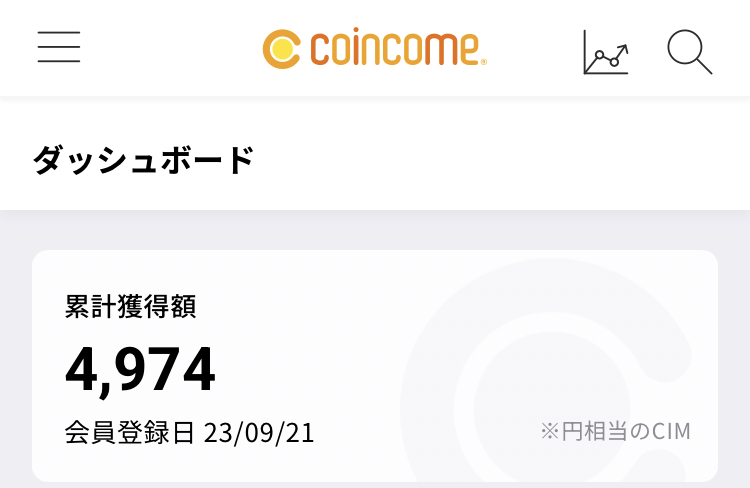実際に貯めたCIMポイント(4,974ポイント)