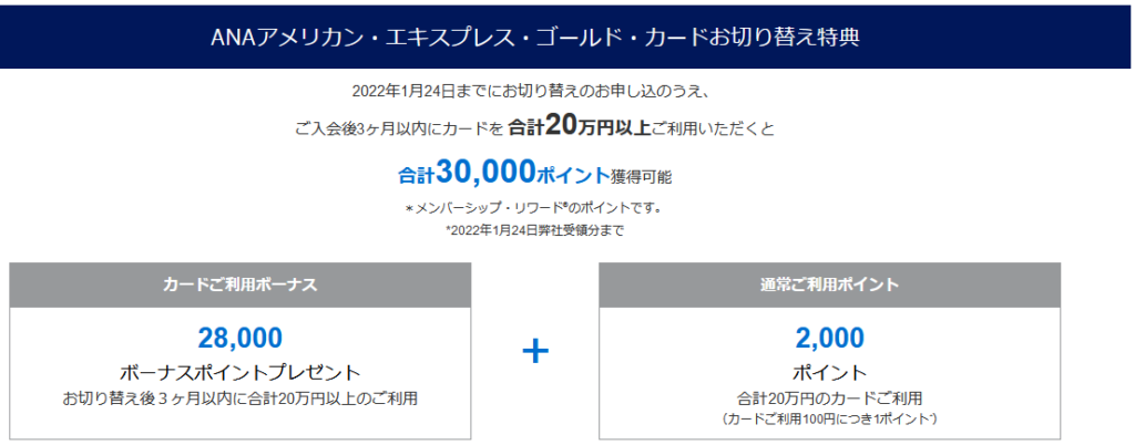 ANAアメックスゴールドのインビテーションによる切り替え特典の内容