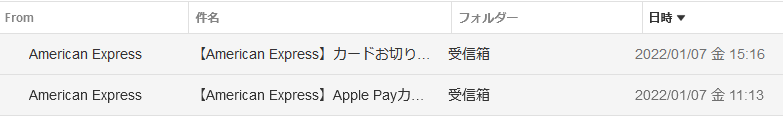 ANAアメックスゴールドを申し込んだ後に送られてきた2通のメール