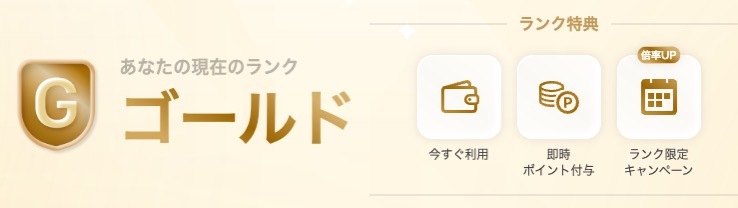 ヤフショランク・ゴールドの実績画面