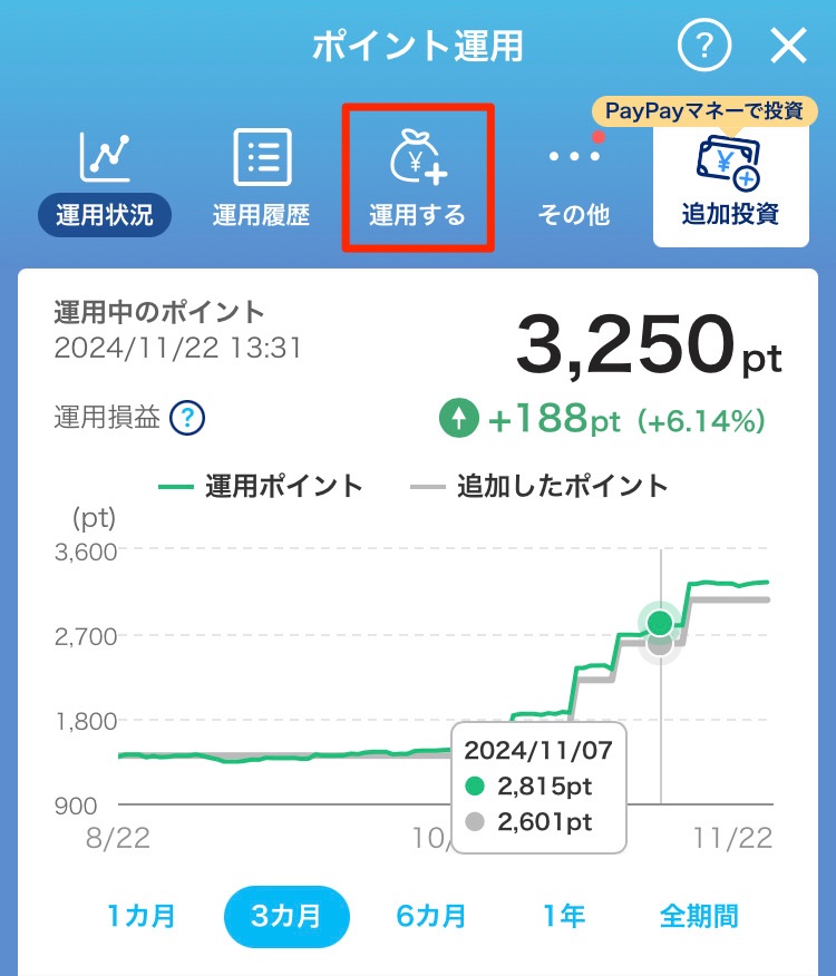 ポイント運用の画面